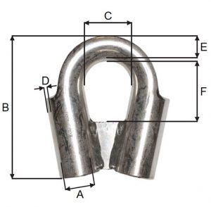 Wire Thimble Stainless Steel With Gusset Specs
