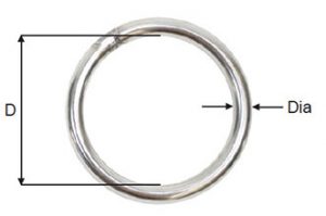 Rings Stainless Steel Specs